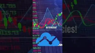 #Top #Altcoin #Xrp Exchange #Bitrue to #Tradingview! #Bullish #News for #btr! #Cryptocurrency #btc