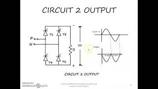 RECTIFIER AND INVERTER DIFFERENCES