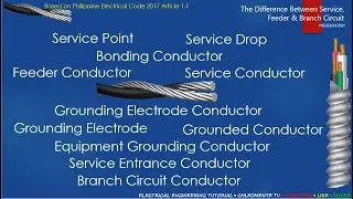 Pagkakaiba ng Service, Feeder at Branch Circuit Conductor based sa PEC2017| DAPAT MONG MALAMAN