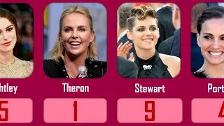 🔥 15 Beautiful Short-Haired Actresses 💇&zwj;♀️ | Net Worth, Kids & Nationalities Revealed