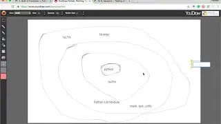 Komponen Bahasa Python | Python untuk Data Mining Tutorial 3