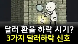 환율 하락 전 이 3가지 신호를 남들보다 먼저 확인하세요 | 달러 매도 타이밍