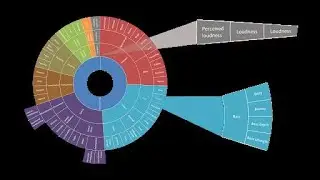 Google&rsquo;s Secret Sound School That Could Change The Way You Listen To