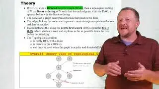 Theory of the Topological Sort