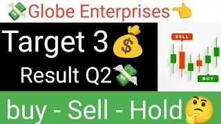 Globe Enterprises (India) Ltd share analysis globe textile stock latest update