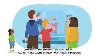 Dental requirements and 22q Deletion Syndrome