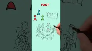 Introvert Myths Decoded: What Society Got Wrong All Along? #psychology #introvert #shorts