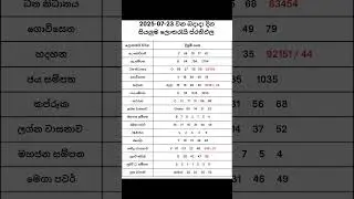 2025-07-23 දින දිනුම් අදිනලද සියලුම ලොතරැයි ප්&zwj;රතිඵල| 2025-07-23 NLB DLB Lottery Results #nlb #dlb