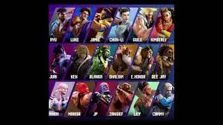 Street Fighter 6 Character Select Screen Full Theme Song!