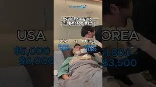 Prices for plastic surgery in Korea are on average 30&ndash;50% lower than in the U.S.