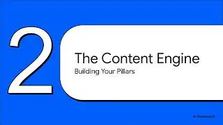 MalikMakesSense: Social Media Marketing Ch.5 &ndash; Tactical Planning & Execution