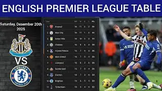 ENGLISH PREMIER LEAGUE TABLE STANDING UPDATED TODAY | NEWCASTLE VS CHELSEA | KLASEMEN LIGA INGGRIS