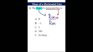 Slope of a Horizontal Line #shorts #maths #geometry #slope #horizontalline #mathpractice