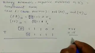 1. Binary Arithmetic (Addition and Subtraction of Signed Numbers) using 2's Complement Form