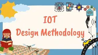 IoT Design Methodology Explained | Unit 3 IoT | TE Engineering | SPPU | IoT Subject Made Easy
