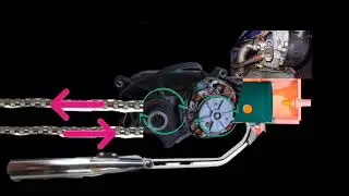Babetta funkcia motora (anim&aacute;cia)