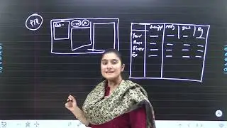 GPSC 2025 | 90 day plan | notes |Shruti Panchal GPSC Class 1 2 Rank 9 | Notification out