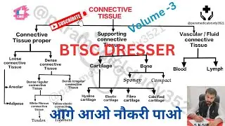 Connective Tissue {Bone & Cartilage}Type, Location, Function BTSC DRESSER syllabus Vol- 3 #dressers