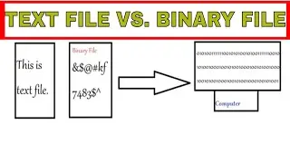 PYTHON TUTORIAL: HOW TEXT FILE IS DIFFERENT FROM BINARY FILE|TEXT FILE VS. BINARY FILE [PART-2]