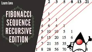 How to Program the Fibonacci Sequence | Recursive Method