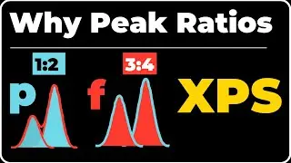Why p- orbital, d-orbital, and f-orbitals have intensity ratios of 1:2, 2:3, and 3:4 in XPS Spectra