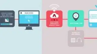 News and Sports Broadcast Workflow