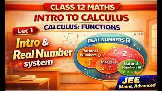 Class 12 Maths | Calculus – Functions (Lec 1: Introduction) | JEE Mains, Advanced & CBSE