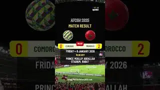 COMOROS vs MOROCCO QUARTER - FINAL MATCH RESULT AFCON 2025