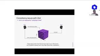 Icechunk: Open-Source, Cloud-Native Transactional Tensor Storage Engine - Talk by Ryan Abernathey