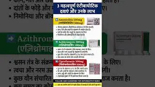 3 Important Antibiotics Medicines | 3 जरूरी एंटीबायोटिक दवाएं और उनके उपयोग