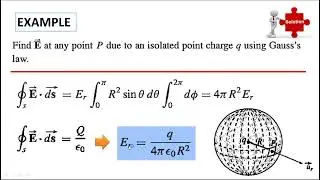 Lec 5 Electric Flux, Potential and Gauss' Law