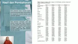 REVIEW JURNAL 