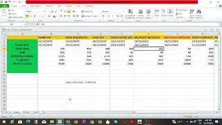 Motisons Jewellers VS DOMS VS Inox CVA VS Muthoot VS Happy Forgings - 9 UPCOMING IPO ANALYSIS