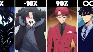 Who Respected Cha Hae-In? in Solo Leveling Explained!