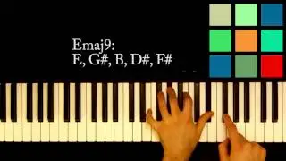 How To Play An Emaj9 Chord On The Piano