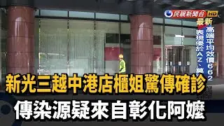 新光三越中港店櫃姐確診 傳染源疑彰化阿嬤－民視台語新聞