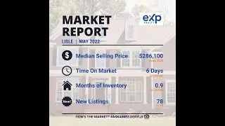 Monday Market Minute For Lisle, IL - June 2022 - ASK Aimee