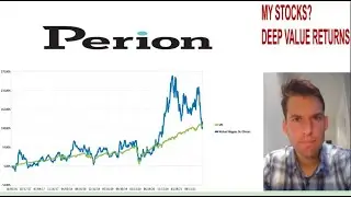Perion: One Of The Cheapest Ad Tech Companies