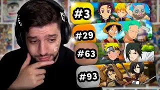 Je r&eacute;agis au Top 100 des anim&eacute;s les mieux not&eacute;s de tous les temps