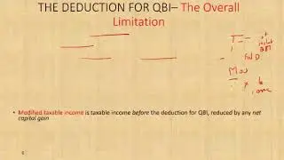 Qualified Business Income Deduction &brvbar; Section 199A &brvbar; Tax Cuts and Jobs Act 2017 &brvbar; PA Exam regulation