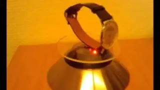Rotating Stand