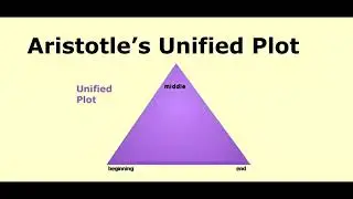 &ldquo;Teaching Plot Structure Through Short Stories.&rdquo;