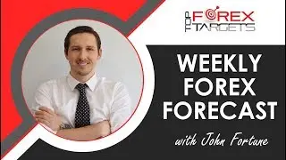Weekly Forex Forecast 25th - 29th November 2019