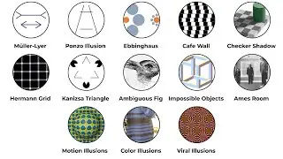 Every Famous Optical Illusion Explained - Part 1