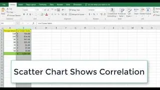Scatter Diagram in Excel