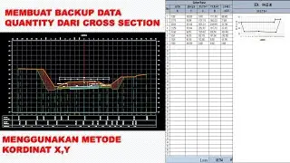 Cara Membuat Backup Data Galian Timbunan dengan Metode Kordinat