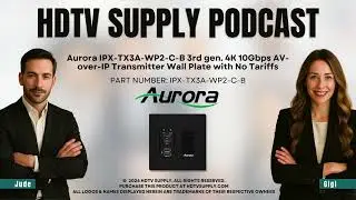 Aurora IPX-TX3A-WP2-C-B 3rd gen. 4K 10Gbps AV-over-IP Transmitter Wall Plate with No Tariffs