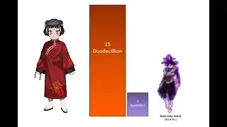 Baby Jia Xichun Powerscaling Meme | Limbus Company |