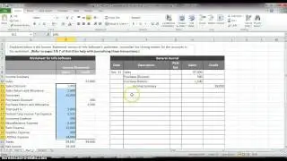 Completing the Accounting Cycle for a Merchandising Corp