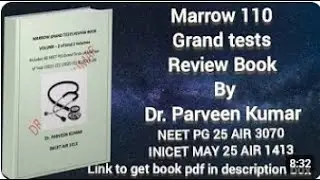 NEET PG 2025 Result Analysis